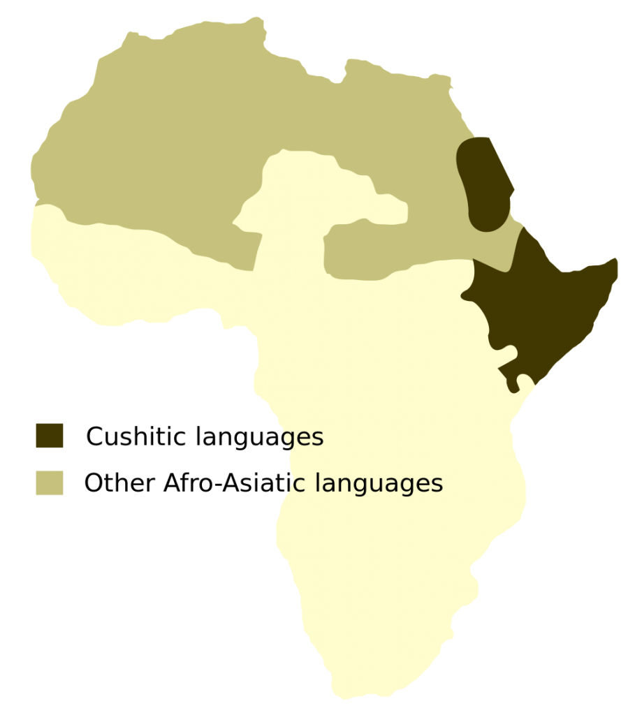 Cushitic Languages - Yaaku